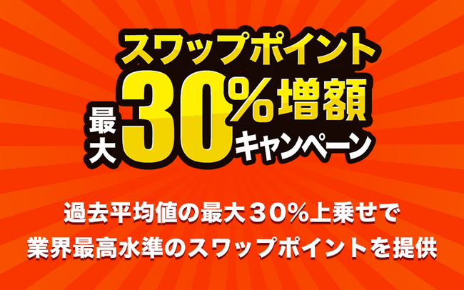 『外貨ネクストネオ』限定！スワップポイント最大30％増額キャンペーン！