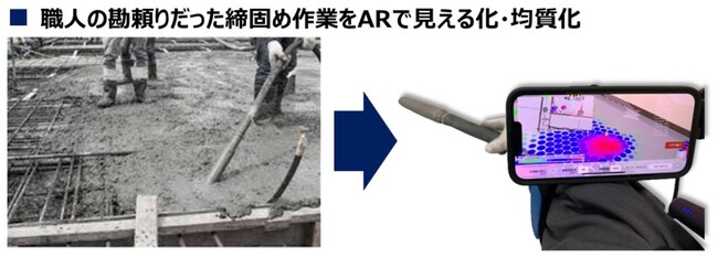 XR施工管理ソリューション「AR締固め管理システム」のバージョンアップ及び特設サイト開設