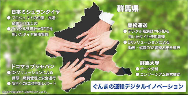 ドコマップジャパン、持続可能な運送業界を目指し　産学官の体制で新プロジェクトを始動
