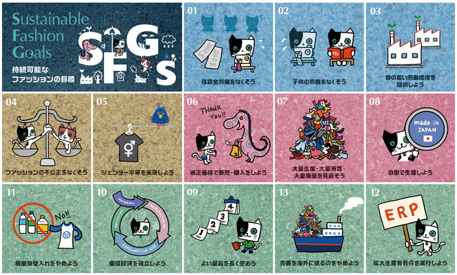 サステナブルファッションへ「SFGs：Sustainable Fashion Goals（持続可能なファッションの目標）」| PANECO