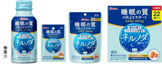 シリーズ累計2000万個突破※1！より飲みやすく、機能が分かりやすく進化「ネルノダ」シリーズ リニューアル