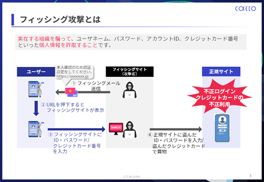 「フィッシング攻撃に翻弄されない！DMARCと併せて強化するセキュリティ対策ウェビナー」セミナーレポート