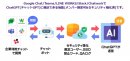 サテライトAI・社内チャットAI とは？