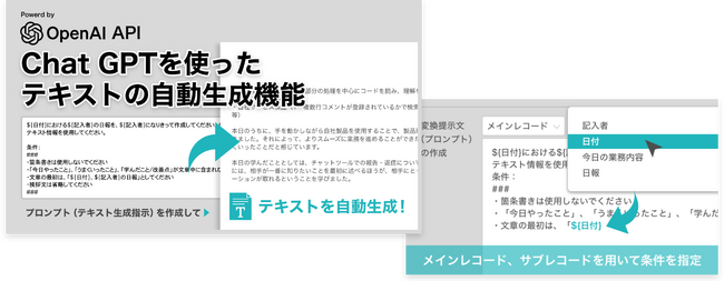 ノーコード業務アプリ作成ツール「サスケWorks」に、話題の対話型 AI「ChatGPT」を活用した「テキストの自動生成機能」をリリース！