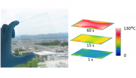 永井 裕己 准教授らにより製作された透明で低屈折率のフィルムヒーター(左)と、電圧印加時の表面温度(右)