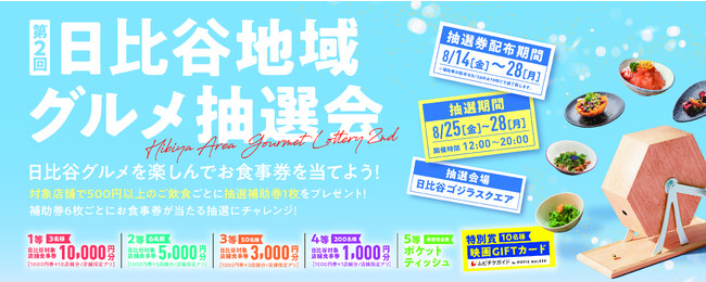 『日比谷地域グルメ抽選会』開催のお知らせ