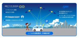 JAXA、東海クラリオン、ATI、「後のせ自動運転システム“YADOCAR-iドライブ”」に関する共創活動を開始