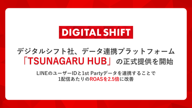 デジタルシフト社、データ連携プラットフォーム「TSUNAGARU HUB」の正式提供を開始