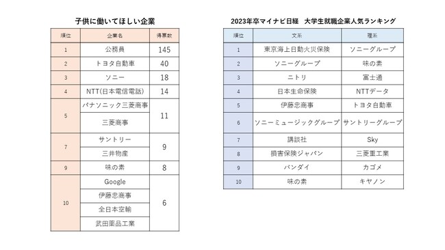 【新大阪にて無料開催│8月21日(月)】社内外広報の存在が人材不足を解決する突破口「採用×広報セミナー」