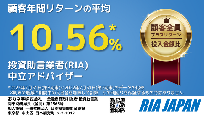 RIA JAPAN（投資助言業）、顧客年間リターン平均10.56%　累積リターン平均42.97％　2023年7月決算速報