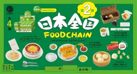 「ぎょうざの満洲」「551HORAI」「おにぎりの桃太郎」「るーぱん」がフィギュア化!『日本全国フードチェーン ミニチュアコレクション 第2弾』8月下旬発売! 「ぎょうざの満洲」「551HORAI」「おにぎりの桃太郎」「るーぱん」がフィギュア化!『日本全国フードチェーン ミニチュアコレクション 第2弾』8月下旬発売!