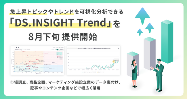 ヤフー・データソリューション、急上昇トピックやトレンドを可視化分析できる「DS.INSIGHT Trend」を提供開始