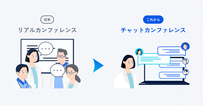 医師の労働時間改善と学びの機会の拡大を両立する チャットカンファレンスの可能性