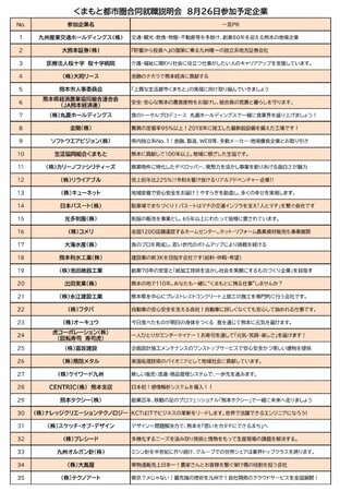 【熊本市】8月26日「くまもと都市圏合同就職説明会」を4年ぶりに熊本城ホールで開催します！