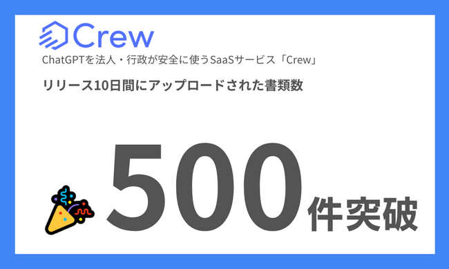 ChatGPTをビジネス利用で安全に活用するツール「Crew」：書類アップロード回数、営業日10日で500件を突破