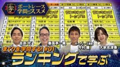ボートレース公式YouTube 新番組始動！
ボートレースに関する知られざるデータ、ランキングを元に
新たな知識を手に入れる、ボートレース知的バラエティ番組『ボートレース学問のススメ』