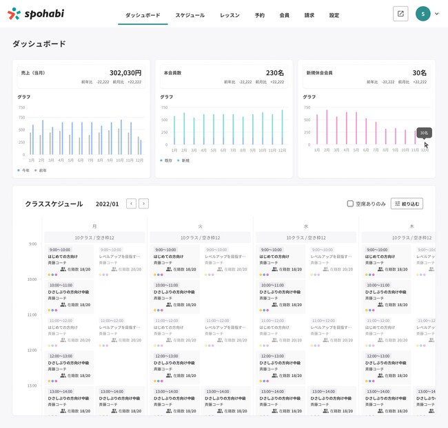 テニススクールの運営をスマートにするオンライン会員管理システム「spohabi」(スポハビ)が、運営状況ダッシュボード機能を搭載・レッスンカレンダーのUI・UXを向上