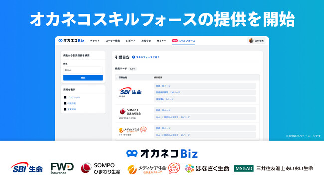 「紙文化」「属人化」が根強い金融業界をDX！マッチング型金融オンライン営業ツール『オカネコBiz』より、包括的営業支援機能「オカネコスキルフォース」の提供を開始。