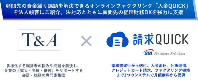 税理士法人T&Aが「請求QUICK」のパートナープログラムに参加