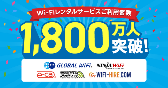 Wi-Fiルーターレンタルサービスご利用者累計1,800万人を突破！