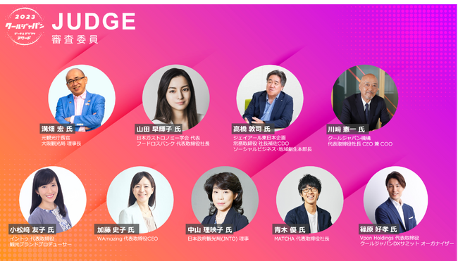 「クールジャパンデータ＆デジマケアワード」審査委員が決定！海外での日本ブーム創出やインバウンド振興をデジタルの力で推進・支援している企業や団体を表彰