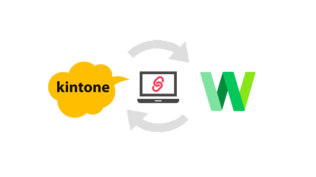 kintone for LINE WORKSのリマインダー機能実装で業務効率化！日時指定で通知の抜け漏れがゼロに