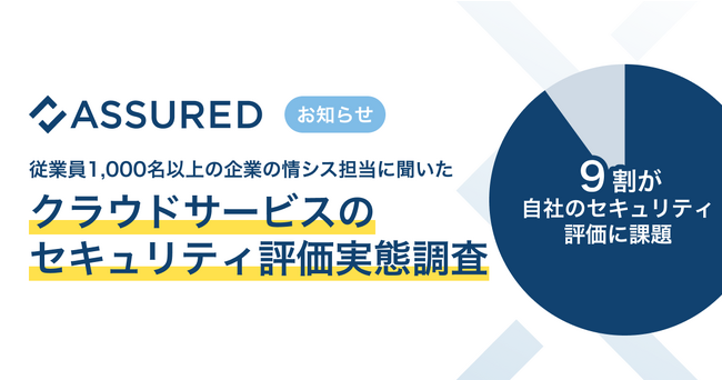 情シス担当者の6割がクラウドサービスの利用にセキュリティ上の不安、9割が評価体制に課題