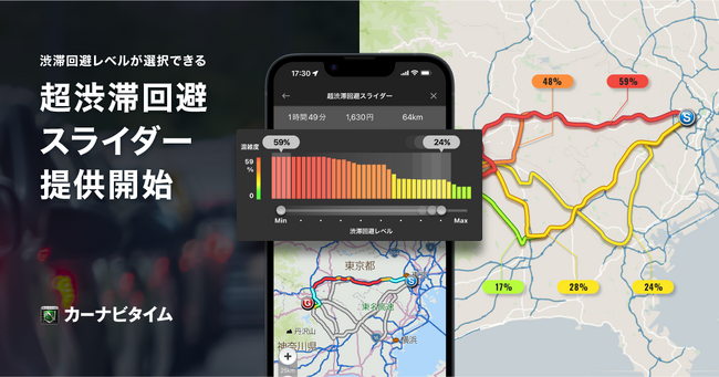 『カーナビタイム』、走行データを活用し、渋滞を積極的に避けたルートが選択できる「超渋滞回避スライダー」を提供開始