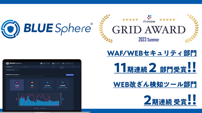【BLUE Sphere】ITreview Grid Award 2023 Summer 複数部門で11期連続受賞！！
