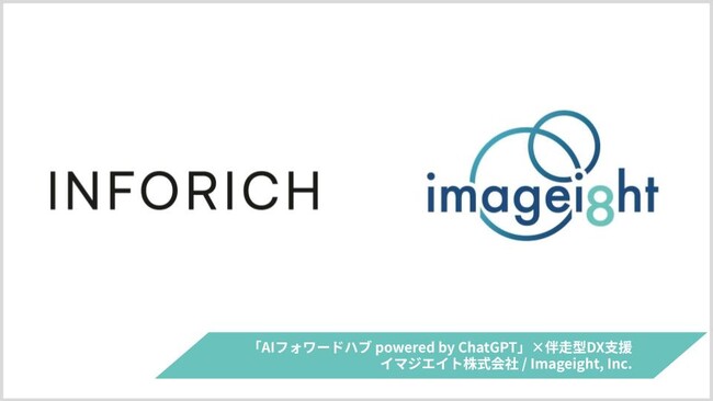 イマジエイト株式会社の「AIフォワードハブ powered by ChatGPT」をモバイルバッテリーシェアリング「ChargeSPOT」を展開する株式会社INFORICHが全社導入