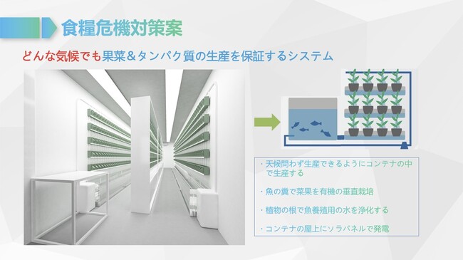 2023年7月よりコンテナでの果菜の垂直栽培を開始。