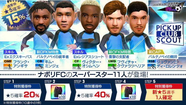『プロサッカークラブをつくろう! ロード・トゥ・ワールド』イタリアクラブの「ポゼッション」を得意戦術とする新★5選手が登場する“ピックアップクラブSCOUT”を開催！