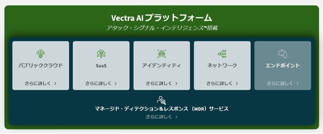 Vectra AI、AI主導の完全統合型ハイブリッドサイバー攻撃検知・対応プラットフォームを発表