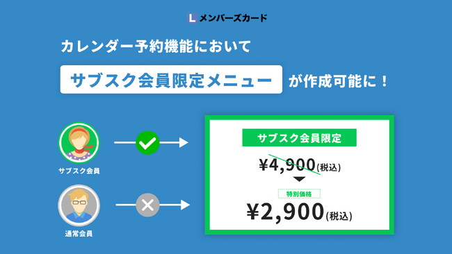 【サブスク×カレンダー予約】サブスク会員限定の予約メニューが作成可能になりました。 - LINEデジタル会員証「Lメンバーズカード」