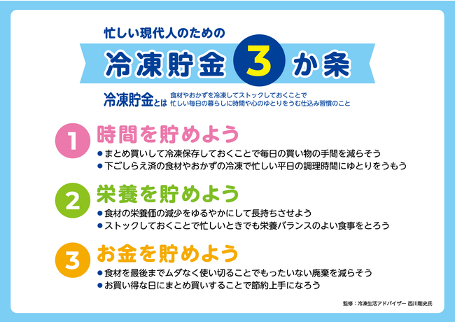 雪国まいたけ×旭化成ホームプロダクツがコラボ！ Ziploc(R)を活用した、まいたけの冷凍活用術を発信！