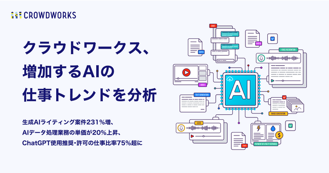 クラウドワークス、増加する生成AIの仕事トレンドを分析