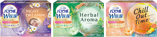 『ＨＥＲＳバスラボ　Ｗ保湿　１２錠入』新発売
