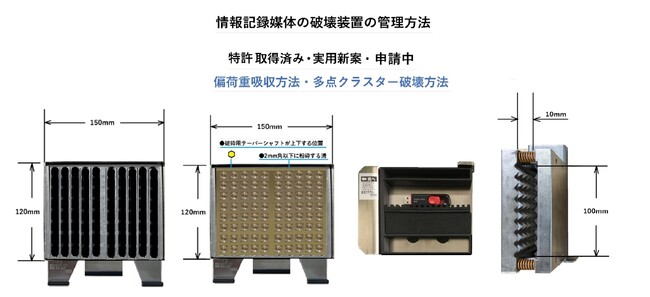 機密性の高い記憶媒体を２mm 角以下（米国 NSA）に粉砕と、消防法に準拠したオンサイトデータ粉砕抹消と回収サービスの提供開始
