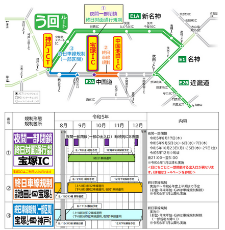 E2A中国自動車道（吹田JCT～神戸JCT）のリニューアル工事 令和5年8月の交通規制の日程をお知らせします
