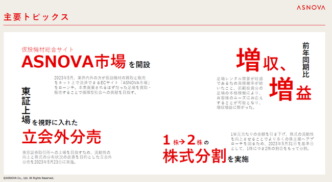 【株式会社ASNOVA】2024年3月期第1四半期決算発表（証券コード：9223）