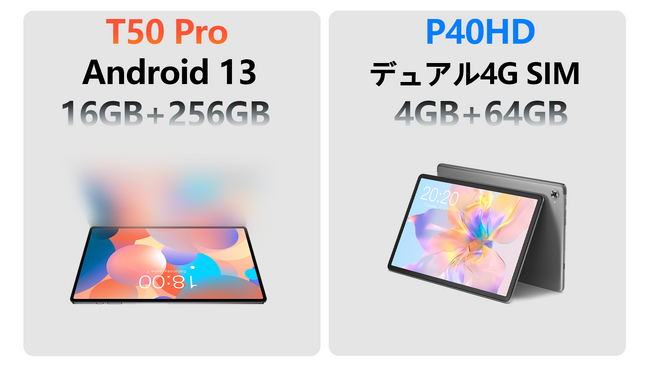 【超安値】Teclast Android 12タブレット「T50 Pro」、「P40HD」はAmazonで限定セール開催中！Helio G99 搭載/16+256GB/4G LTE通話