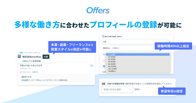 Offers 多様な働き方に合わせたプロフィールの登録が可能に