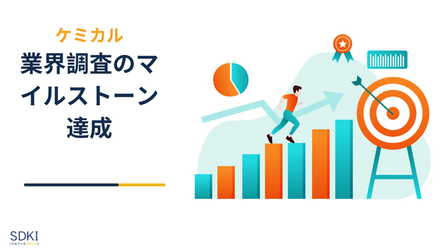 SDKI は、定性的な市場分析を通じて 1,001 以上の化学業界レポートを発行することで、ユーザーとのコミットメントを強化しています。