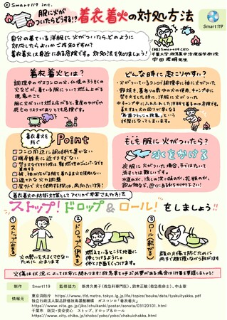 【救急集中治療医が教える】服に火がついたら、どうする！