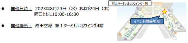 日本文化紹介第2弾！　夏の文化祭@成田空港　～学生による日本武道の演武と和楽器演奏～