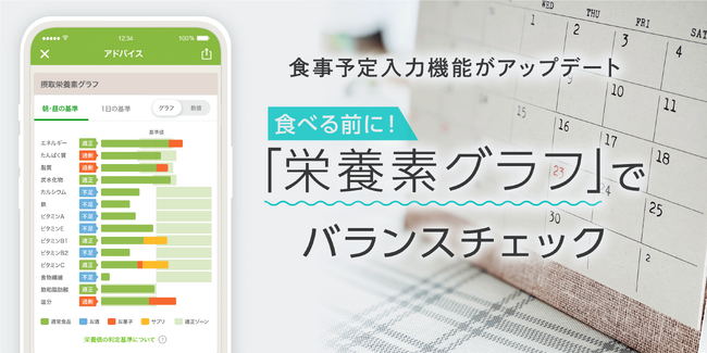 AI食事管理アプリ『あすけん』未来の食事のエネルギーだけでなく栄養バランスも確認できる！「食事予定入力機能」がアップデート