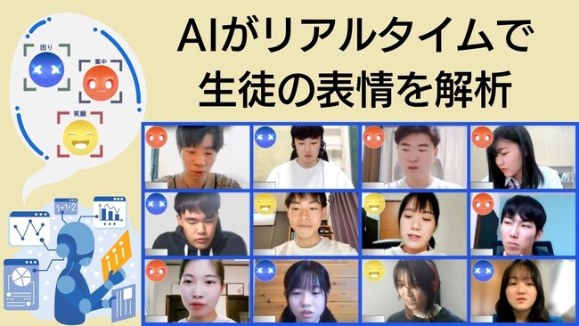 【最先端のAIが見守る集団授業！】生徒一人ひとりの状況をリアルタイムでAI解析し、アイコンで表示しながら指導する集団授業をメガスタが開始！！