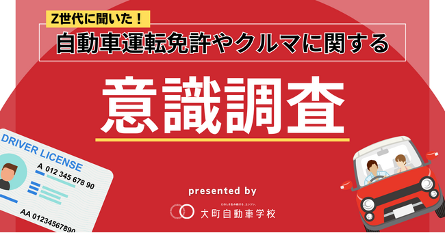 自動車運転免許やクルマに関する22~24歳の意識調査結果を発表