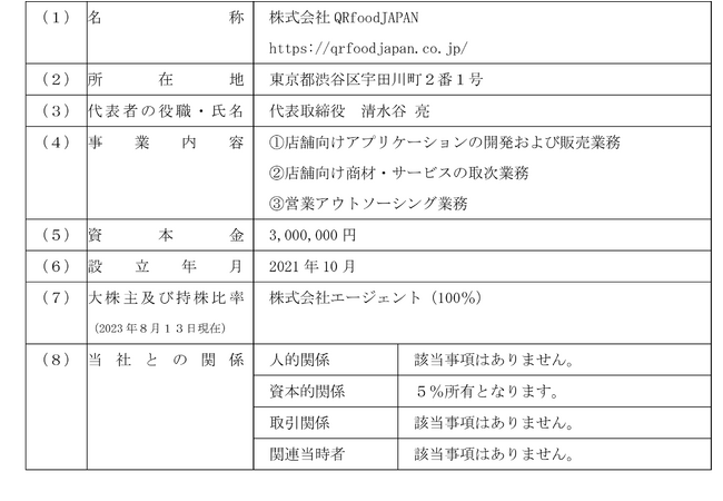 当社子会社による株式会社QRfoodJAPANの株式取得および業務提携契約締結に関するお知らせ