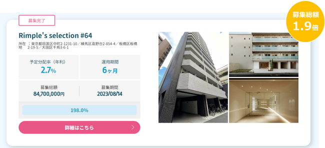 Rimple’s Selection#64 募集総額198.0%の1.67億円の応募